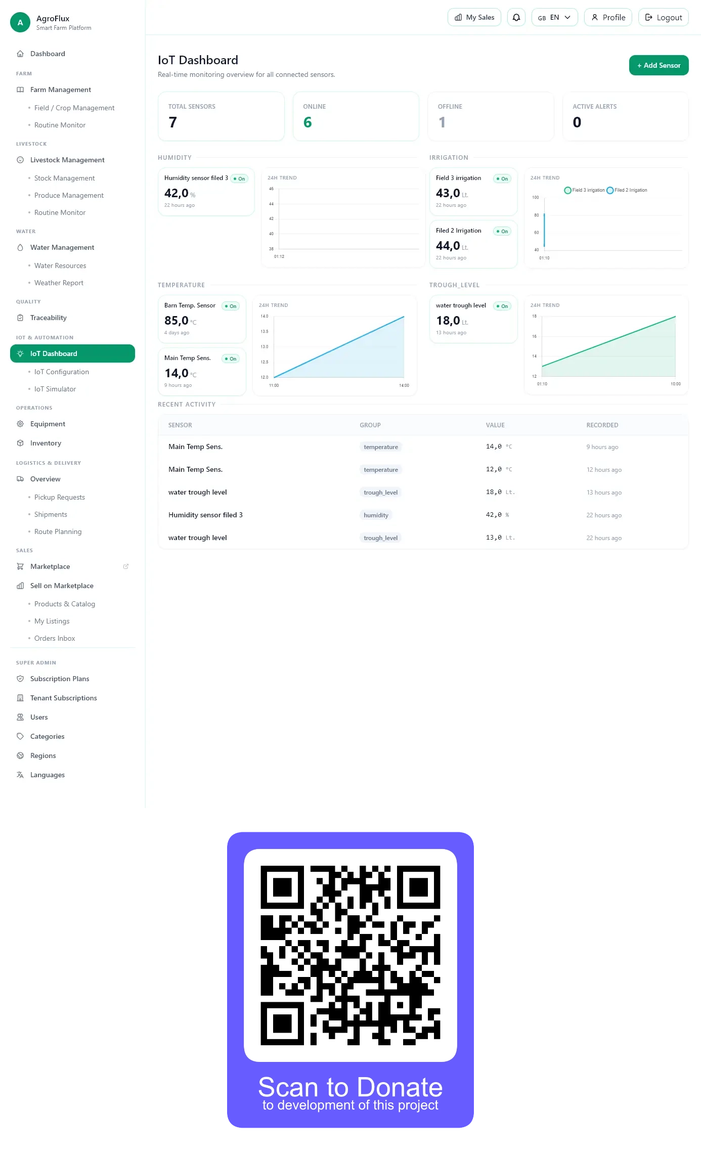 screencapture-dashboard-agroflux-gr-plus-iot